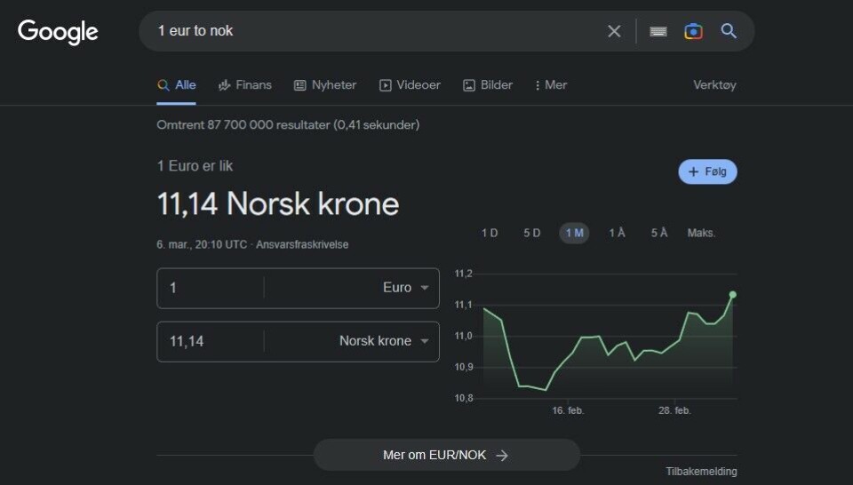 Et raskt søk på euro i forhold til den norske krona, viser at kursen svir. Skjermdump: Google Et raskt søk på euro i forhold til den norske krona, viser at kursen svir. Skjermdump: Google