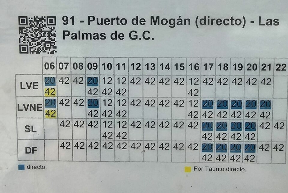 Busstider på Gran Canaria finner du oppslått på holdeplassene, på nett, i appen til Global og på Google Kart. Foto: Canariavisen Busstider på Gran Canaria finner du oppslått på holdeplassene, på nett, i appen til Global og på Google Kart. Foto: Canariavisen