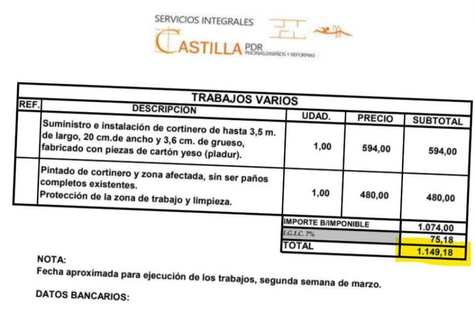 Dette var pristilbudet fra Servicios Integrales Castilla PDR.