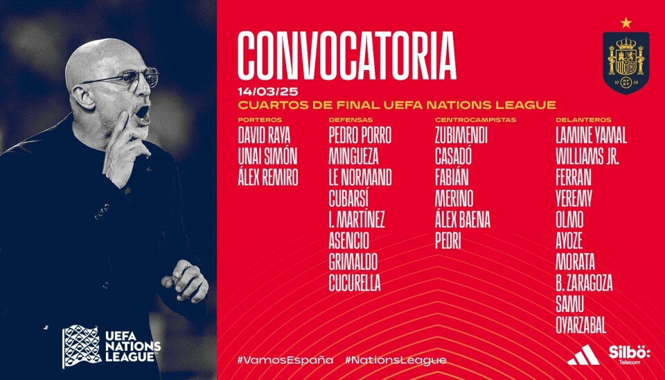 Spanias UEFA Nations League tropp som møter Nederland i mars.